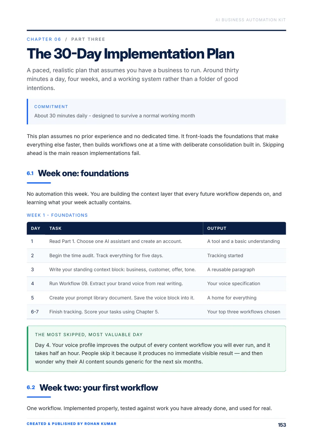 30 day implementation plan page