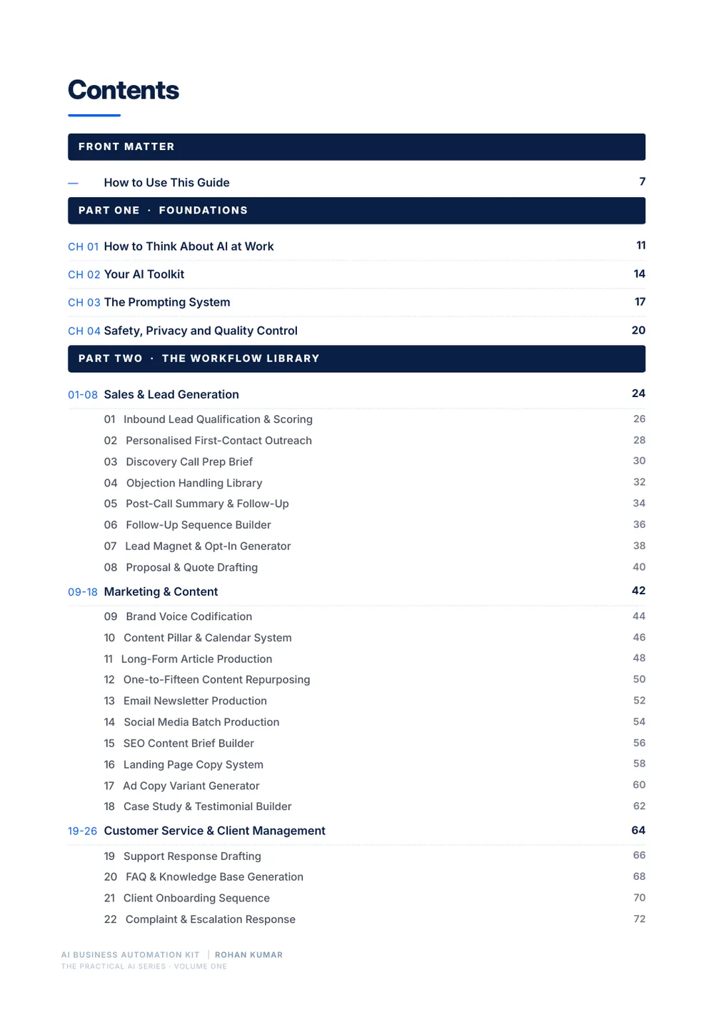 Ebook contents page