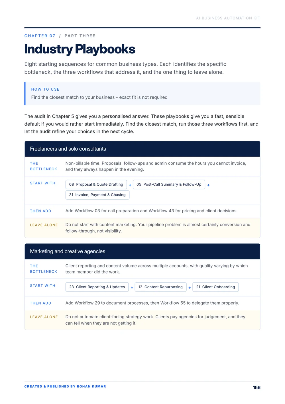 Industry playbooks page