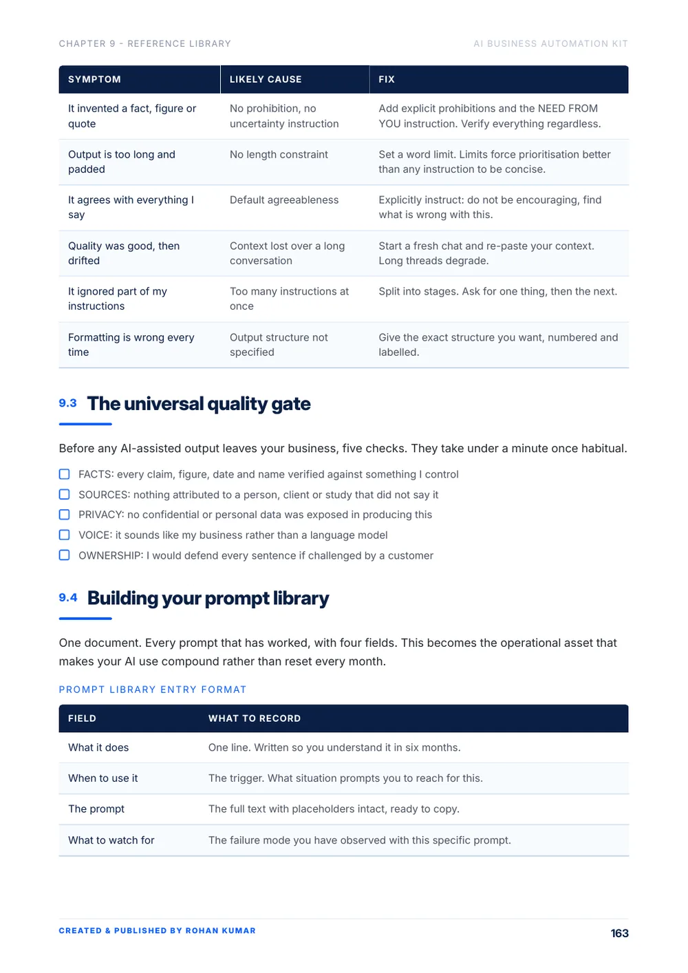 Reference library page